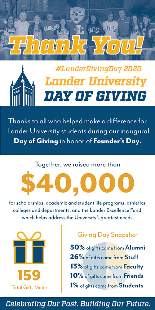 Day of Giving graphic