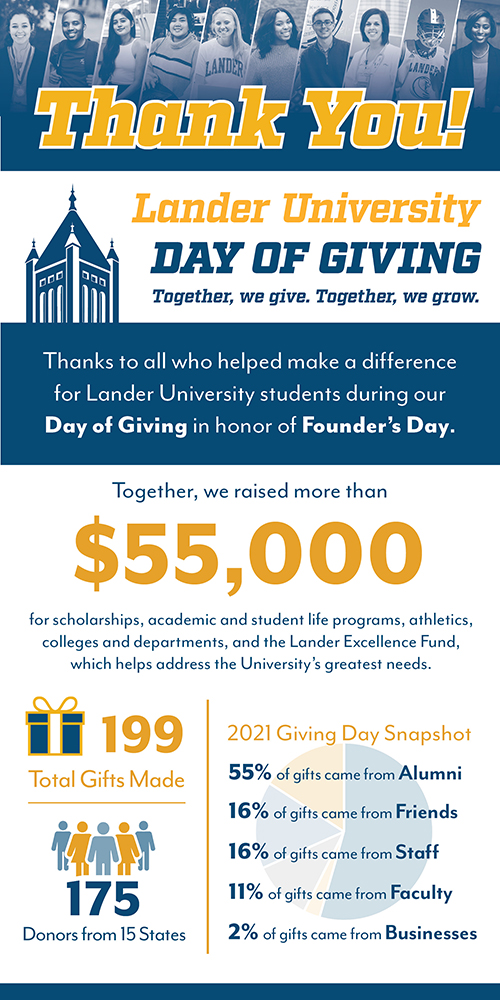 Day of Giving graphic