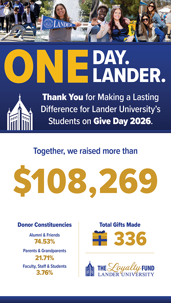 giving day results graphic