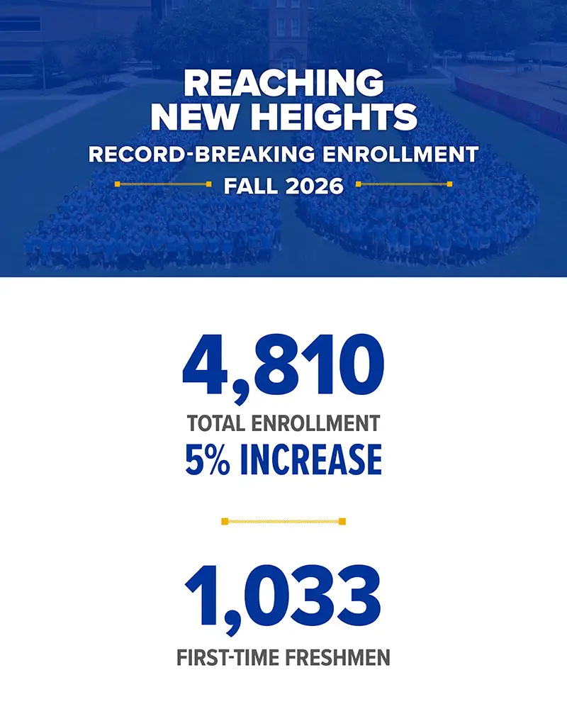 freshmen infographic